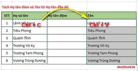 tách họ tên, thủ thuật excel, tách họ tên trong excel